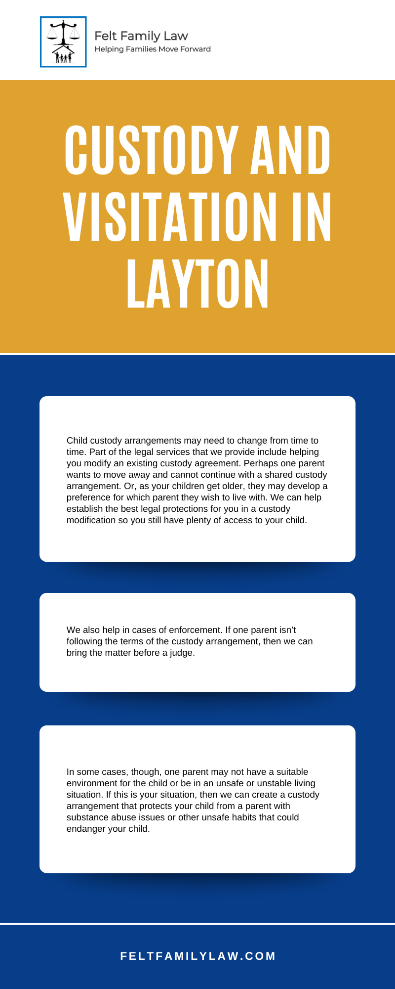 Custody And Visitation In Layton Infographic